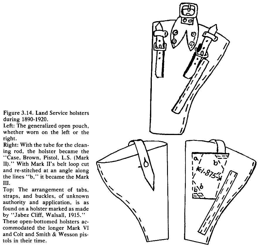 This is an image of Monster Printable Holster Patterns This is an image of Monster Printable Holster Patterns